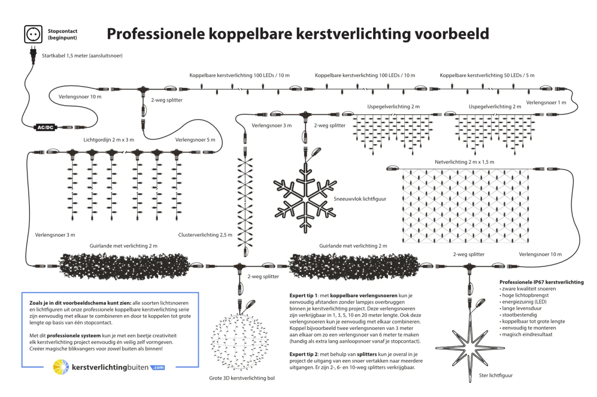 Swag guirlande met verlichting · Ø 45 cm · Klassiek warm wit · Koppelbaar · 200 lampjes · IP67 - Afbeelding 6
